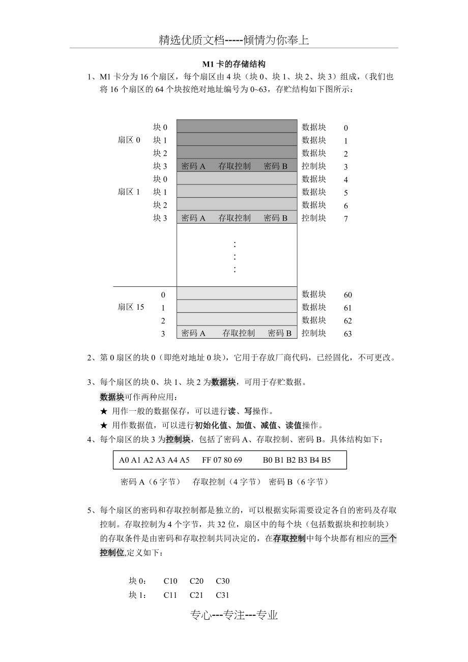 M1卡的存储结构(共3页)_第1页