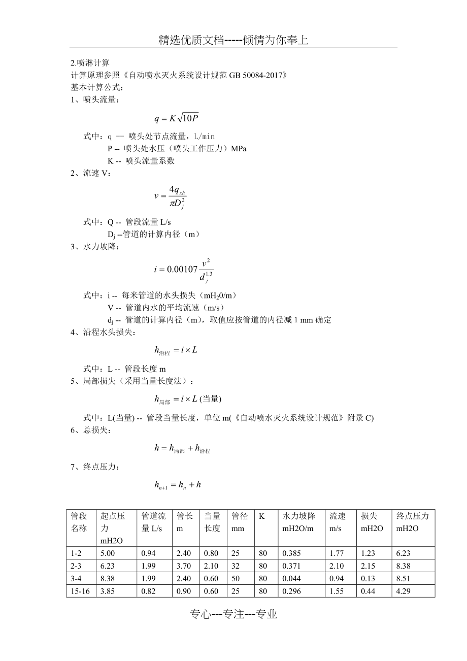 喷淋计算（给排水专业）(共2页)_第1页