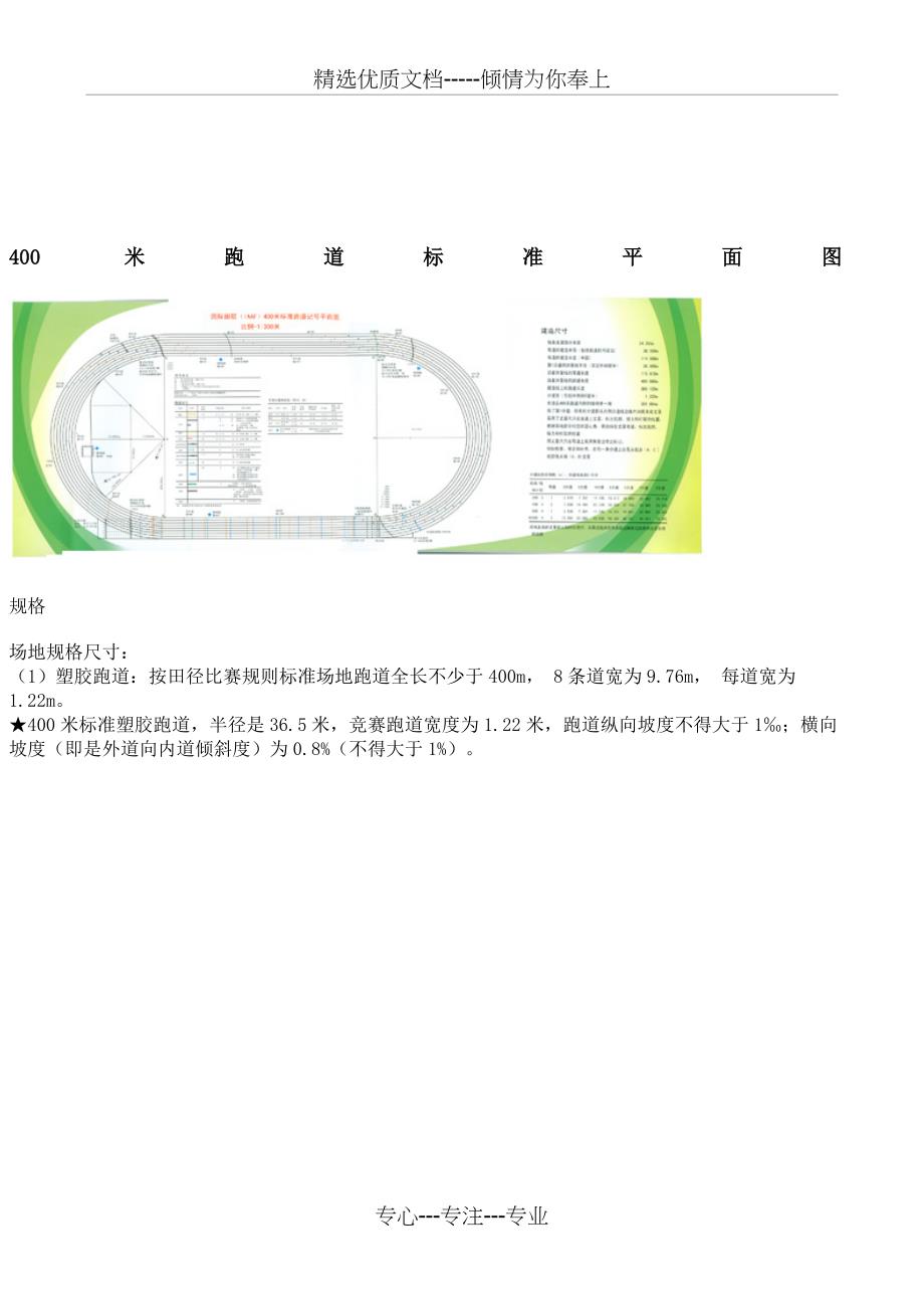 400米标准跑道平面图(共21页)_第1页