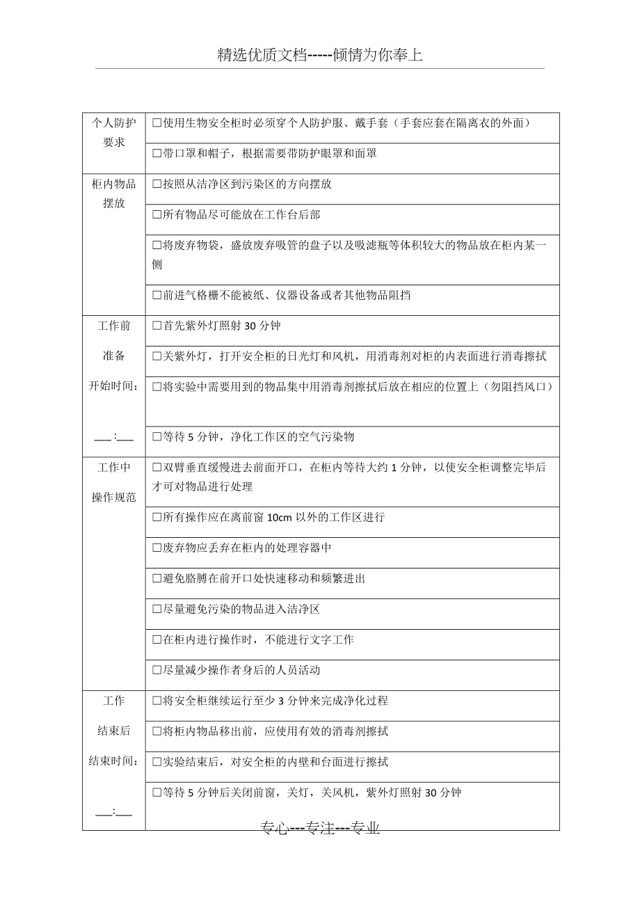 生物安全柜使用记录表(共2页)_第1页