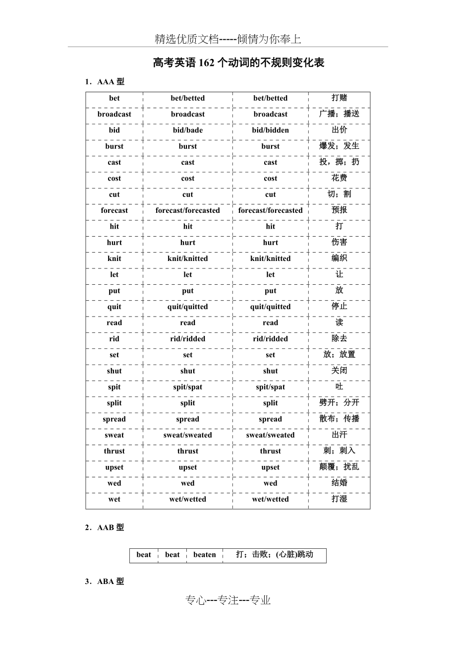高考英语162个动词的不规则变化表(共6页)_第1页