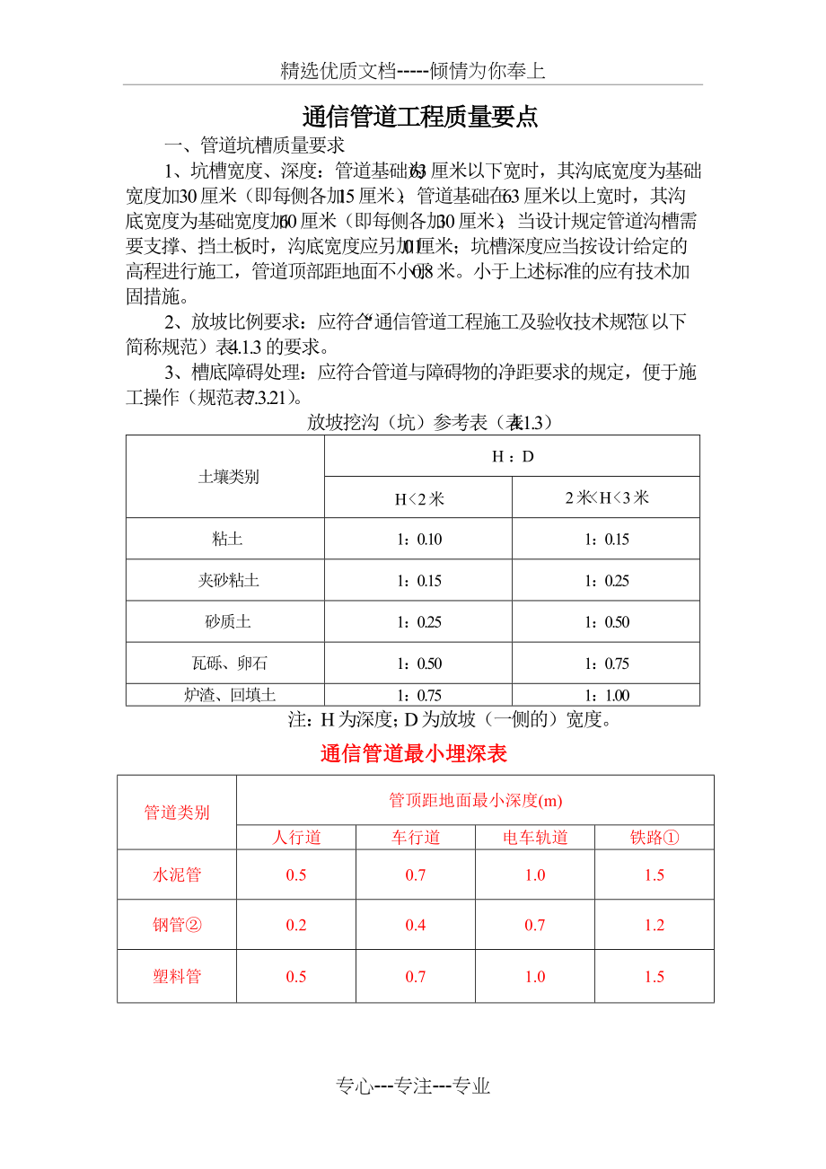 通信管道工程质量要点(共6页)_第1页
