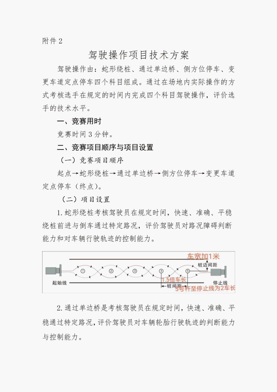 2021年海南交通运输行业出租车司机职业技能竞赛-驾驶操作项目技术方案_第1页