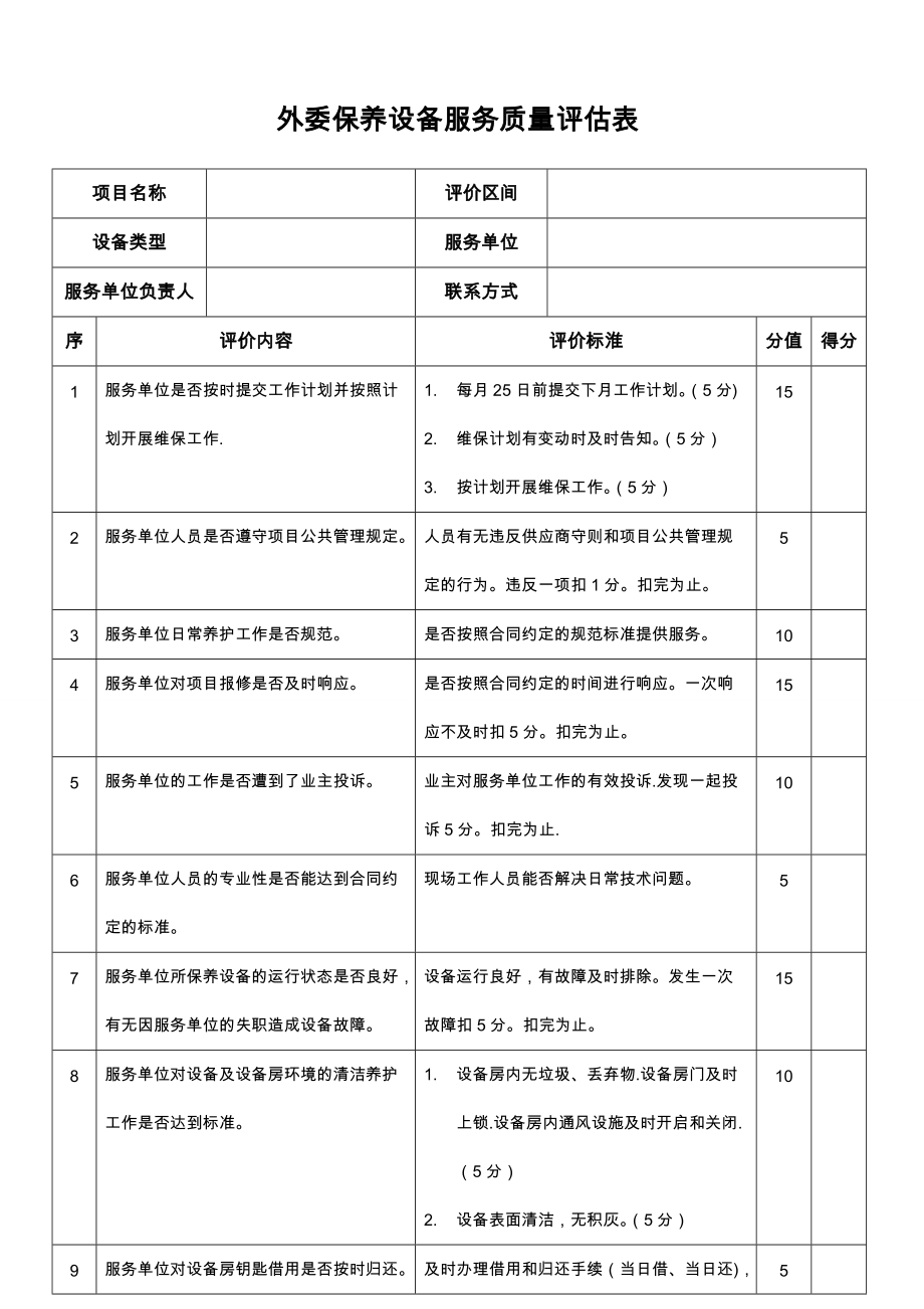 外委保养设备服务质量评估表_第1页