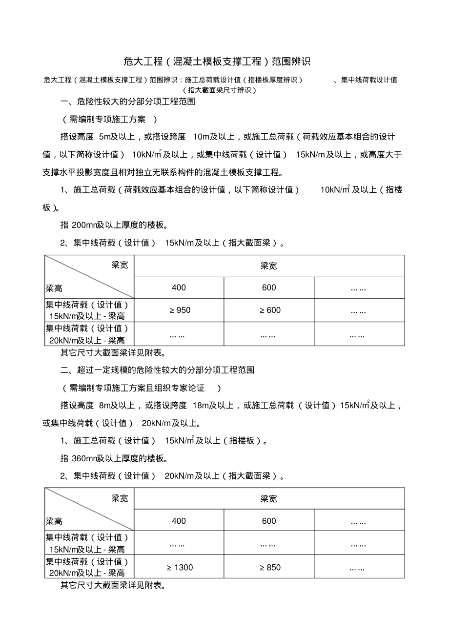 危大工程(混凝土模板支撑工程)楼板厚度(施工总荷载设计值)、大截面梁尺寸(集中线荷载设计值)范围PDF_第1页