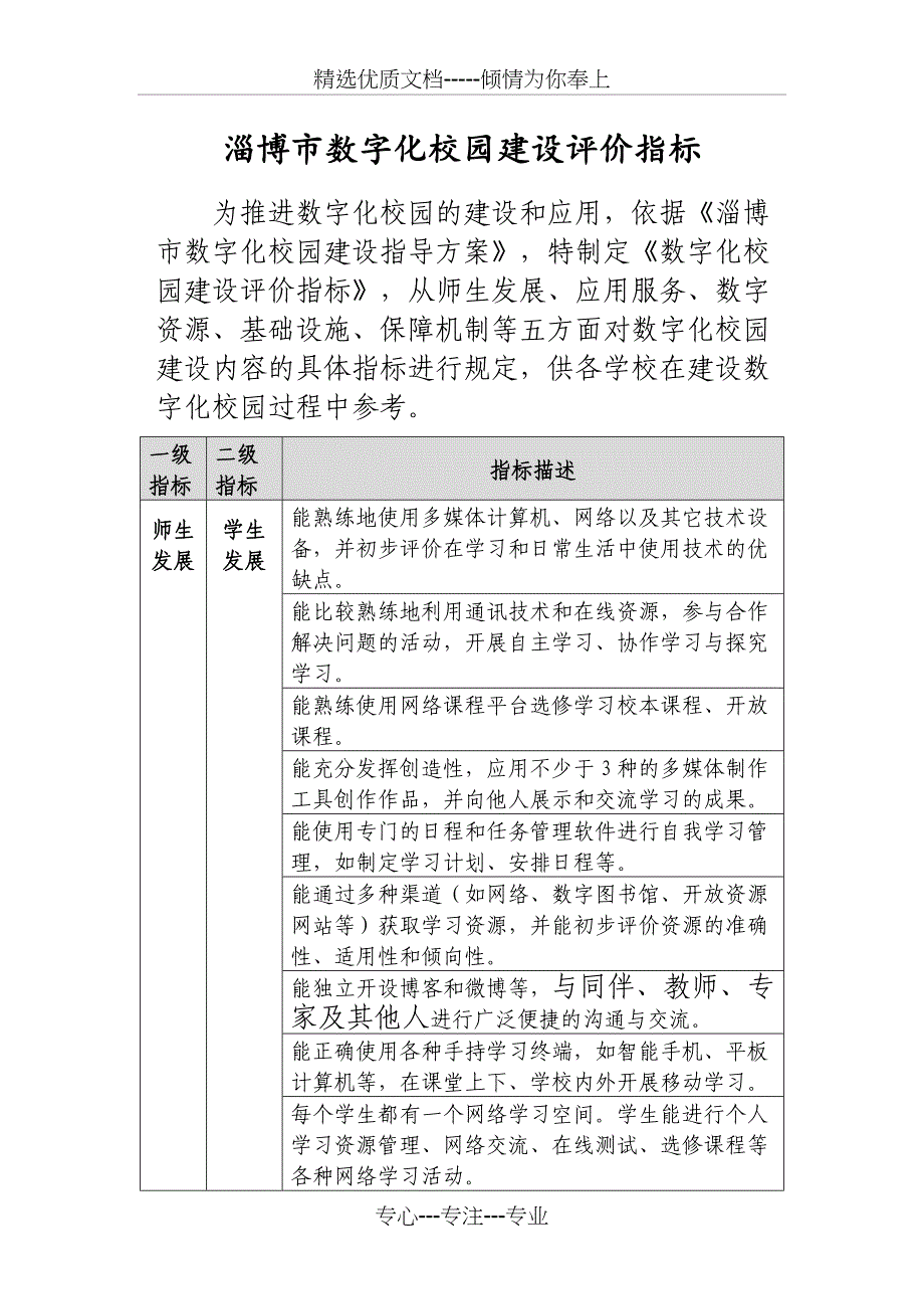 淄博市数字化校园建设评价指标(共11页)_第1页