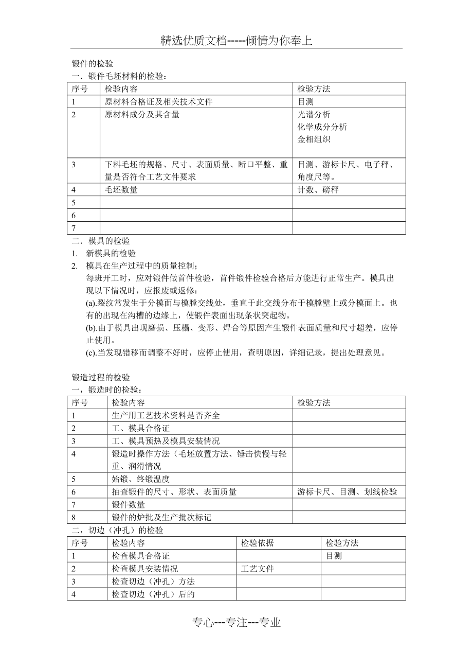 锻件的检验(共3页)_第1页