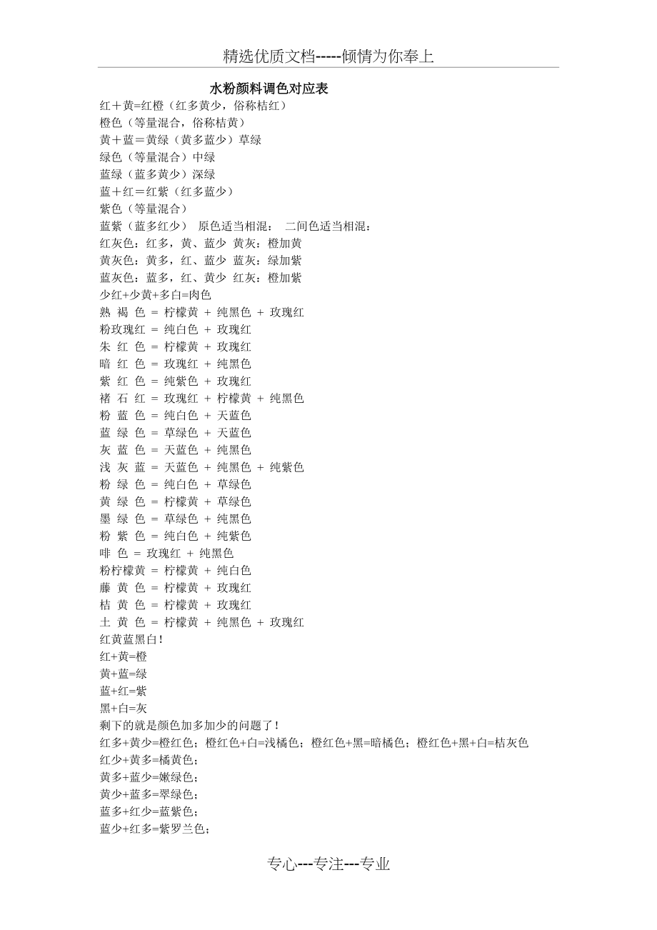 水粉颜料调色对应表(共2页)_第1页