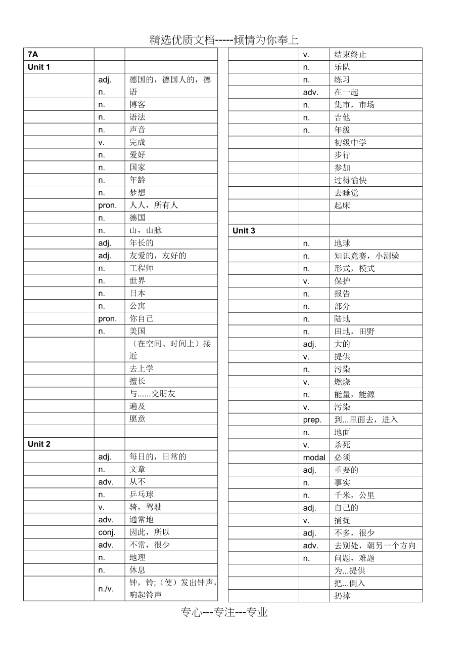 沪教牛津版初一单词默写板(共6页)_第1页