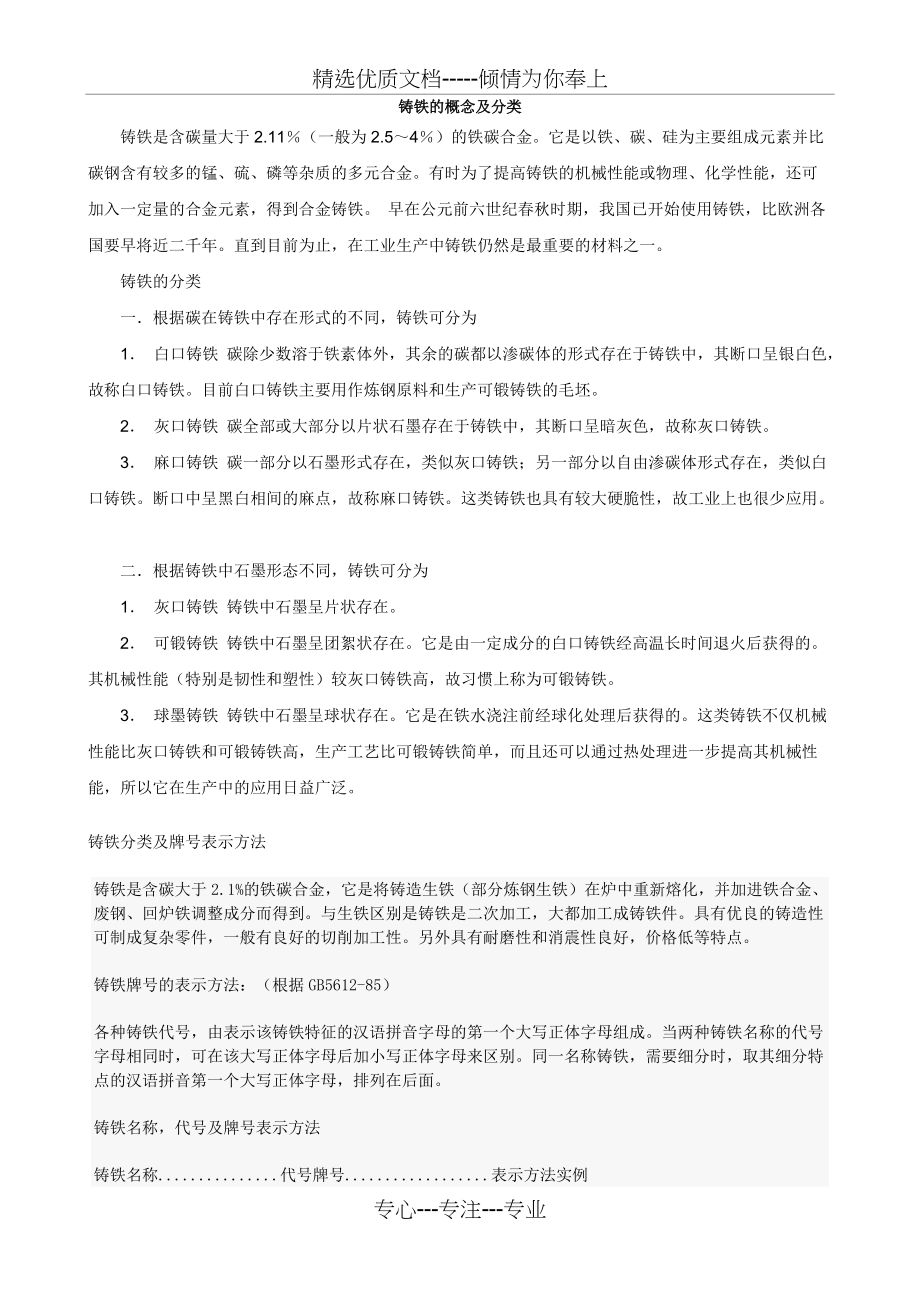 铸铁的概念及分类(共3页)_第1页