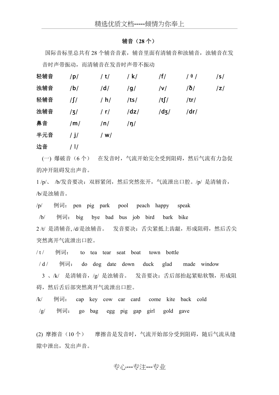 英语国际音标表---辅音(共4页)_第1页