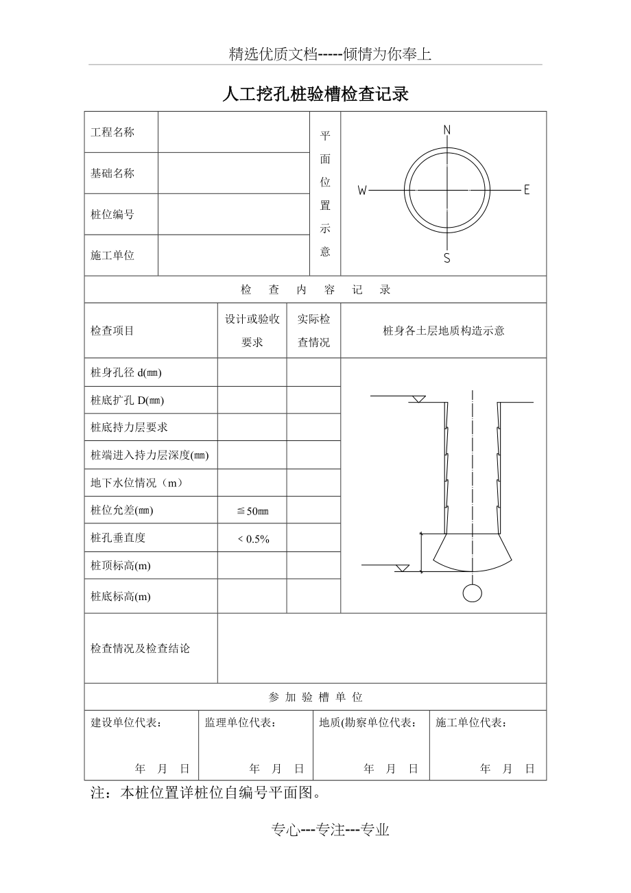 人工挖孔桩记录表格(共10页)_第1页