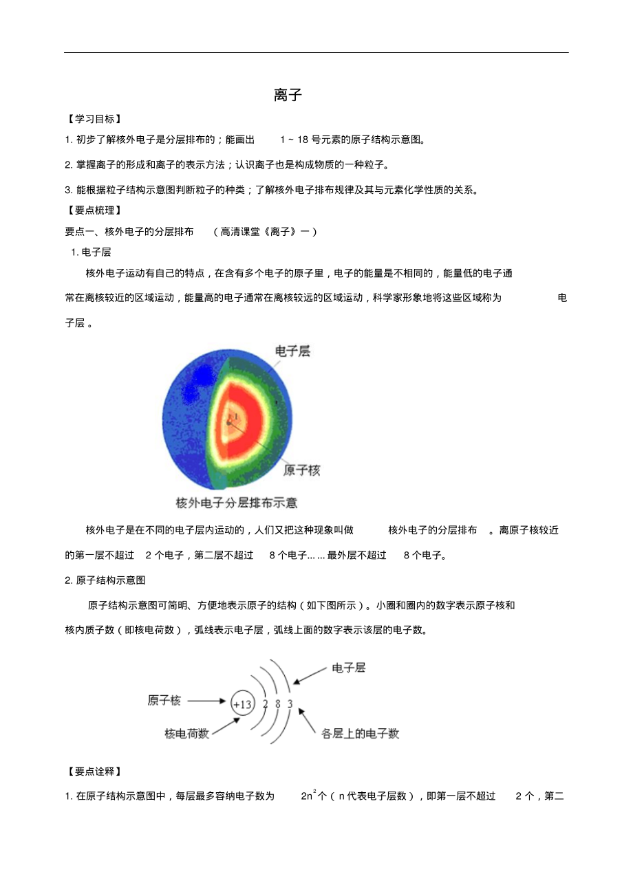 九年级上册化学之离子知识讲解_第1页