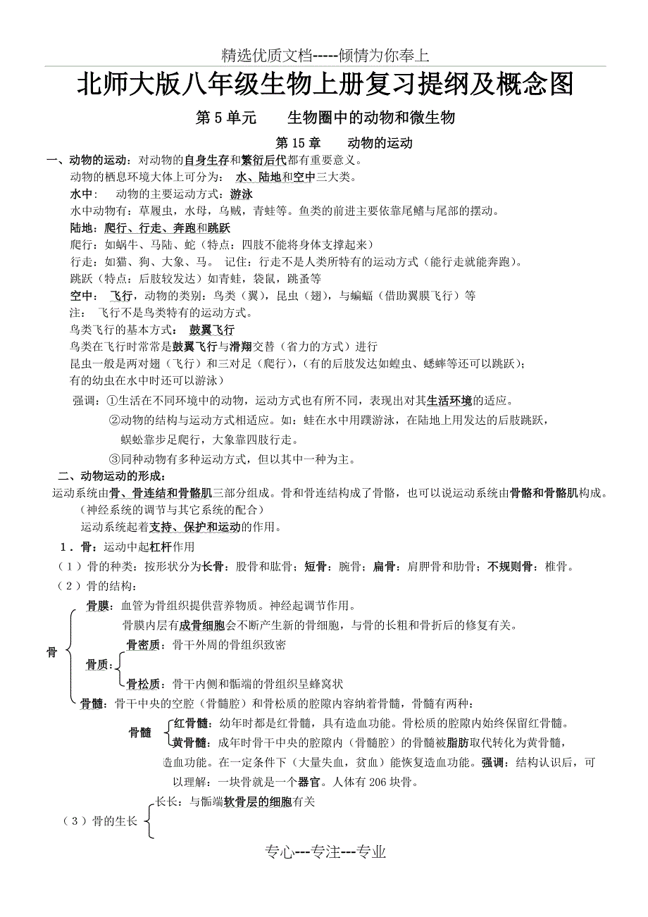 北师大版八年级生物上册复习提纲及概念图(共32页)_第1页