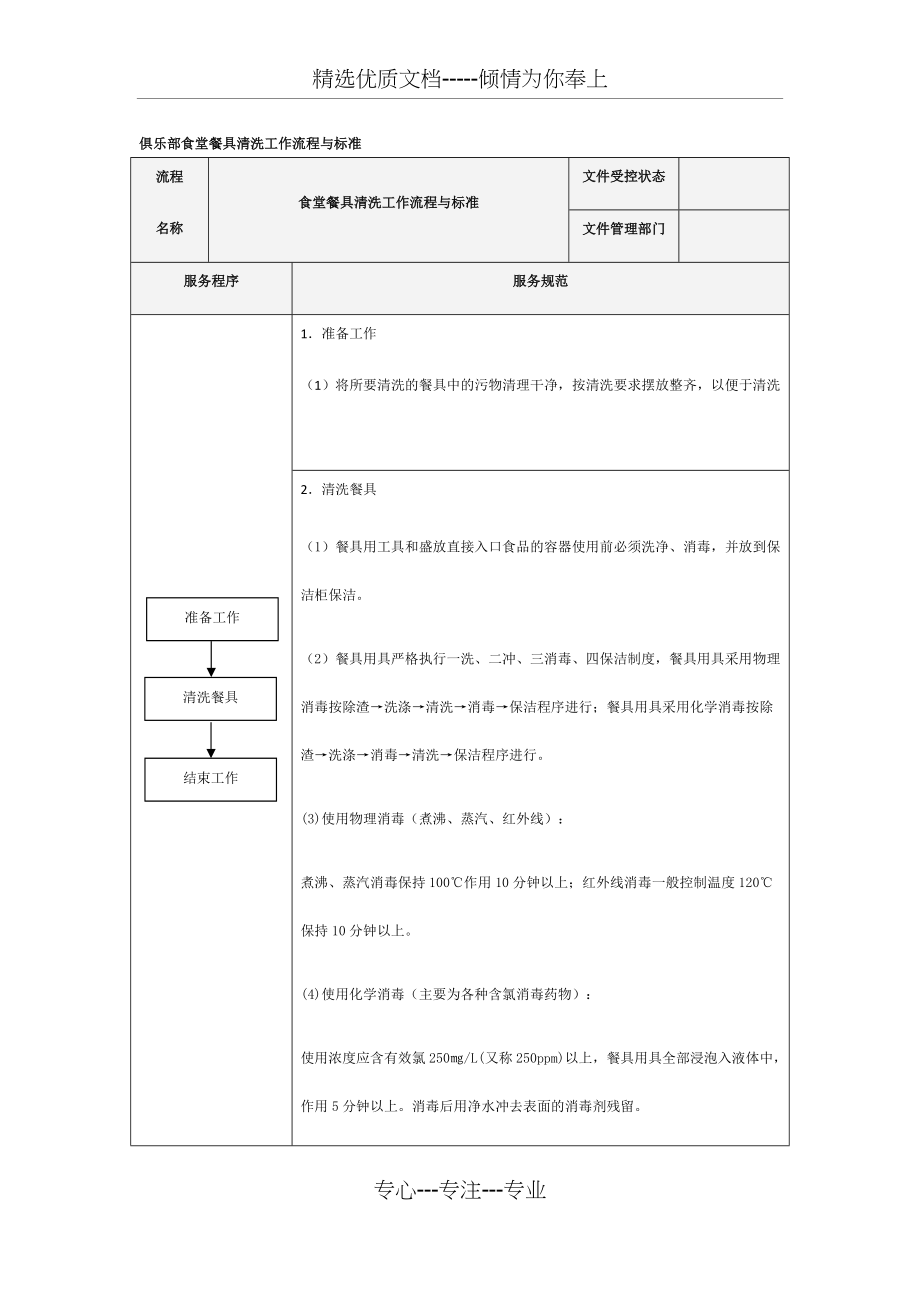 俱乐部食堂餐具清洗工作流程与标准(共2页)_第1页