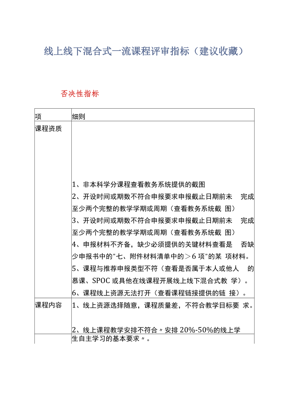 线上线下混合式一流课程评审指标（建议收藏）汇总_第1页