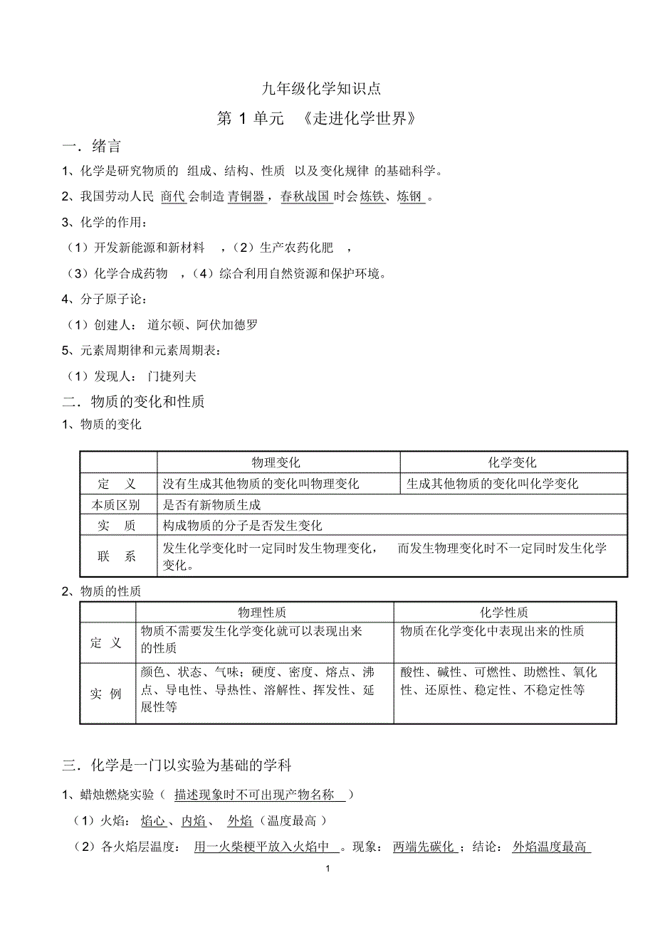 人教版九年级化学上册知识点教材_第1页