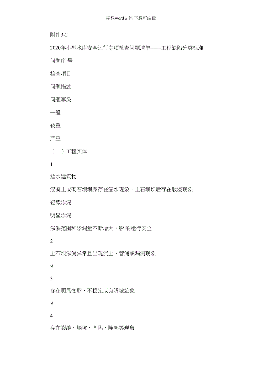 2022年小型水库安全运行专项检查问题清单工程缺陷分类标准_第1页