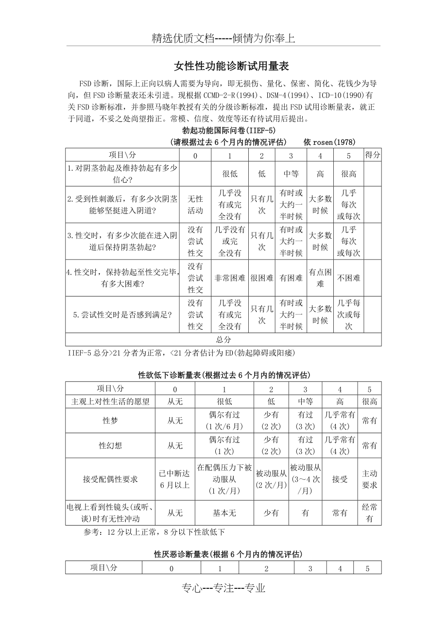 女性性功能诊断试用量表(共3页)_第1页