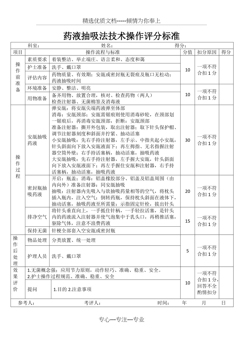 药液抽吸法技术操作评分标准(共1页)_第1页