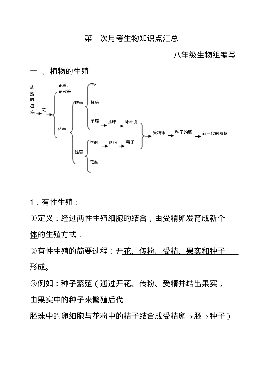 (完整版)八年级生物下册第一章知识点汇总_第1页