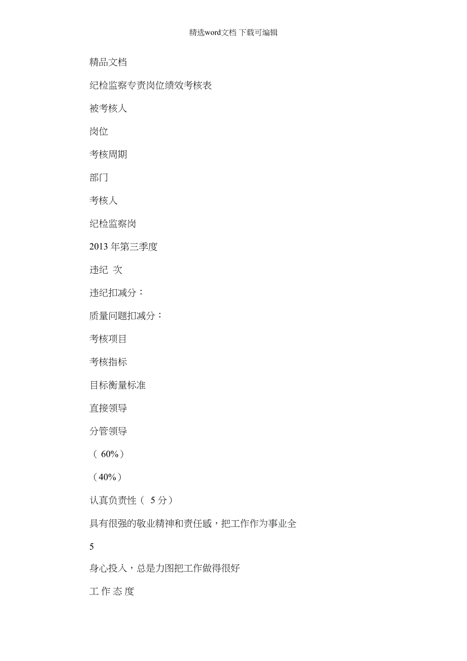 2022年纪检专员岗位绩效考核表--实用_第1页