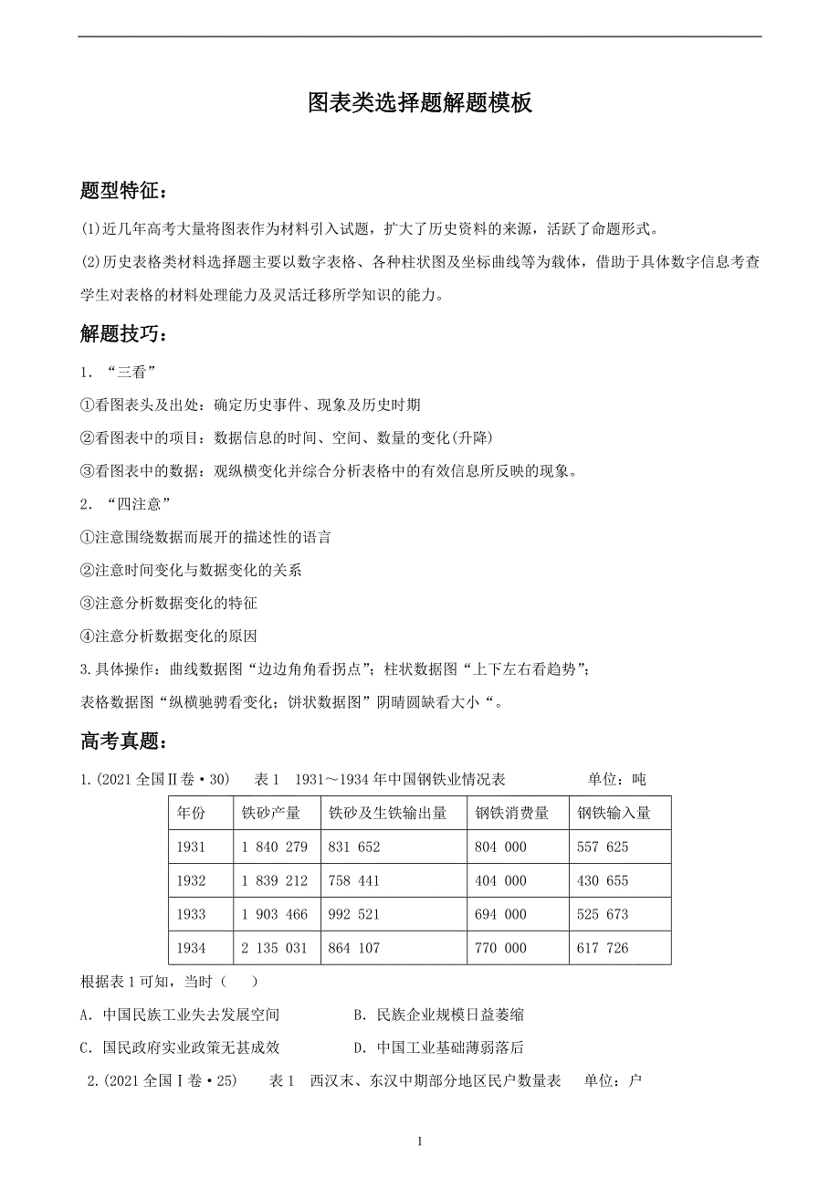 2022高考历史选择题解题模板5.图表类选择题（原卷版）+Word版_第1页