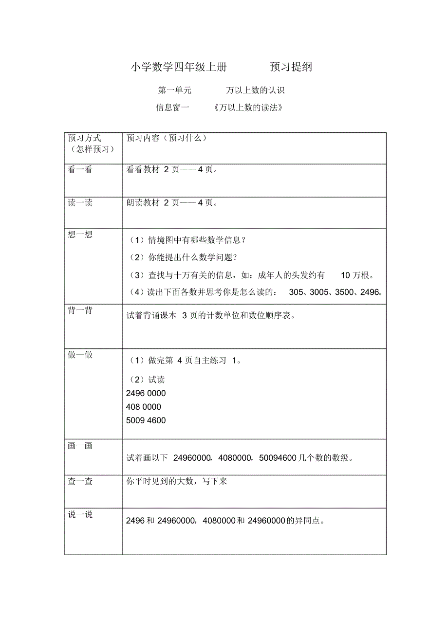 四年级上册预习提纲讲解_第1页
