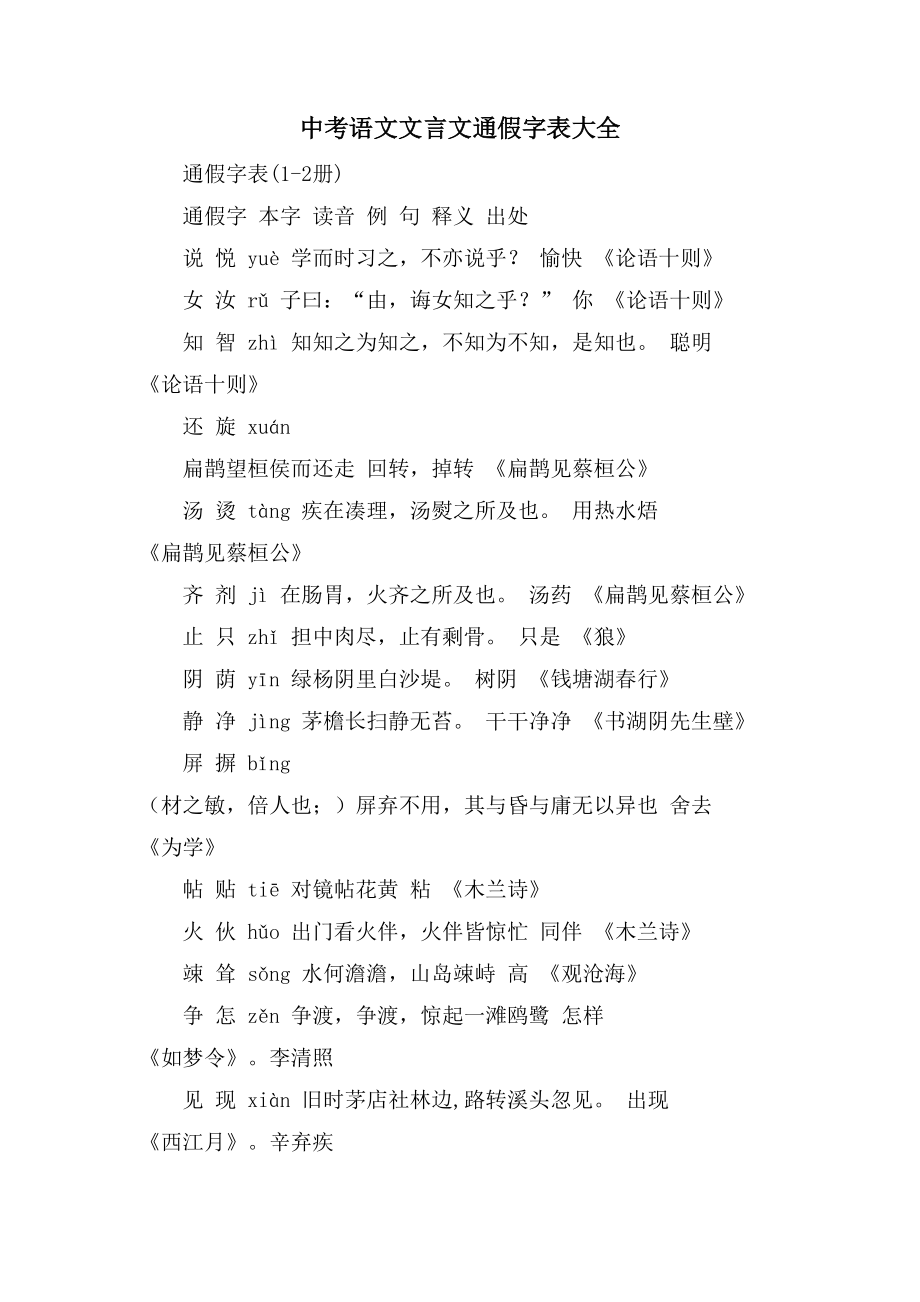 中考语文文言文通假字表大全_第1页