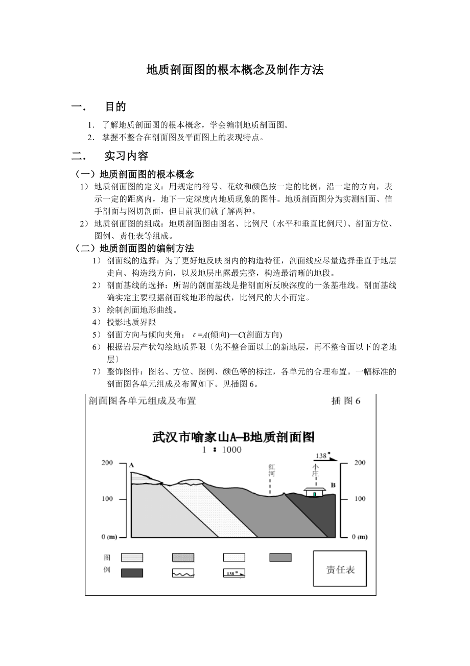 地质剖面图的基本知识分享_第1页