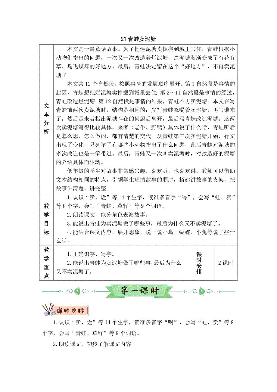 部编版二年级语文下册第21课《青蛙卖泥塘》精品教案_第1页