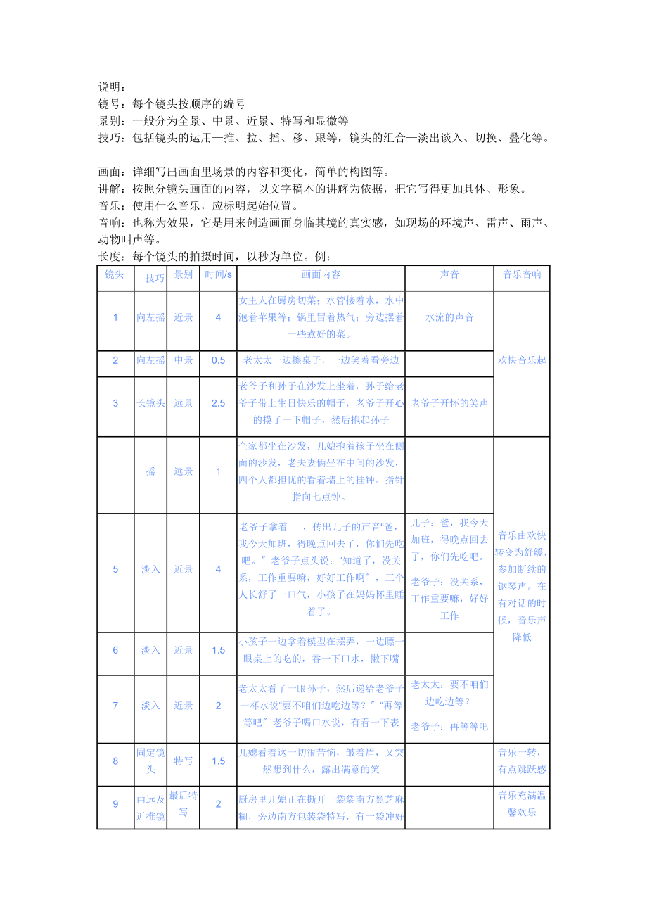 分镜头剧本参考格式收集_第1页