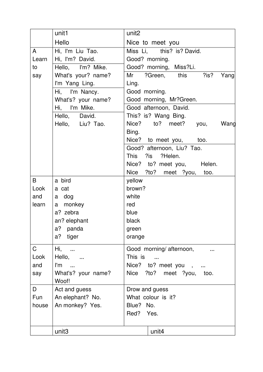 苏教版牛津小学英语三年级上册课文内容-7页_第1页