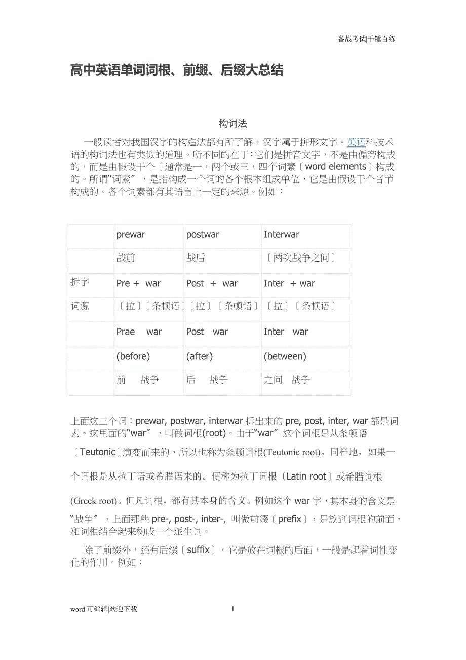 高中英语单词词根、前缀、后缀大总结 参照_第1页