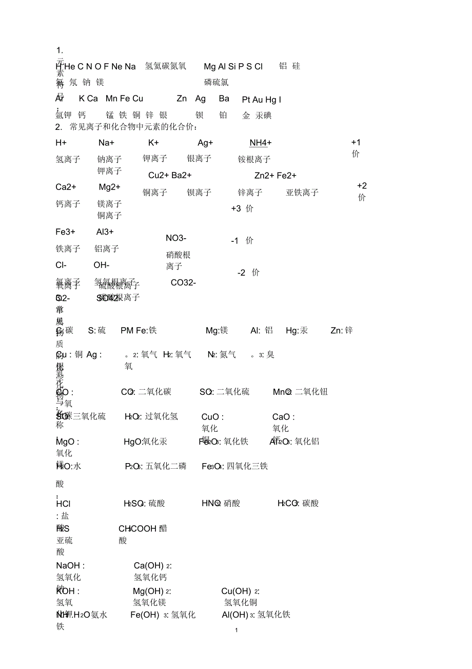 (完整版)初中化学必背化学式大全_第1页