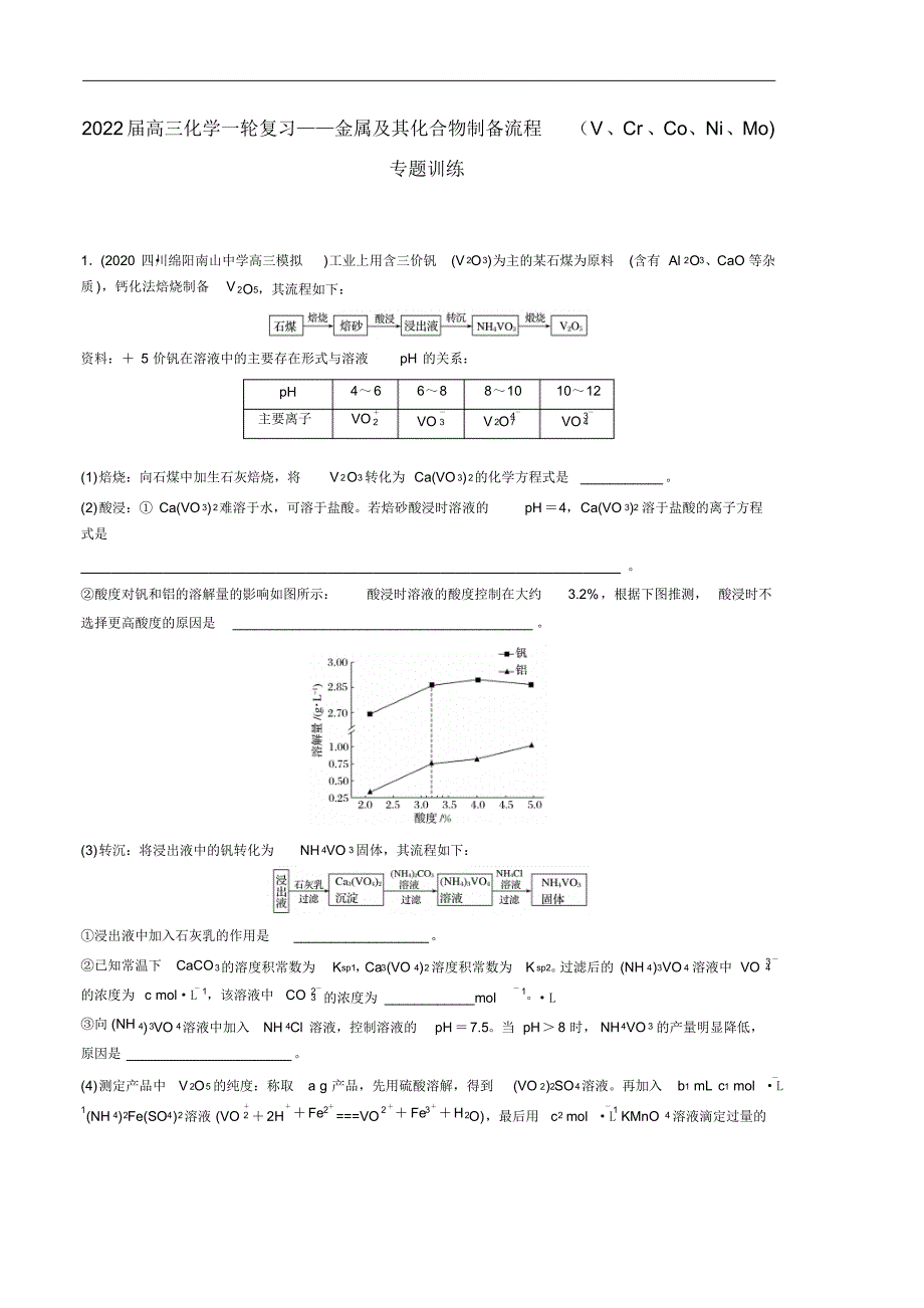 2022年高考化学金属及其化合物制备流程(V、Cr、Co、Ni、Mo)_第1页
