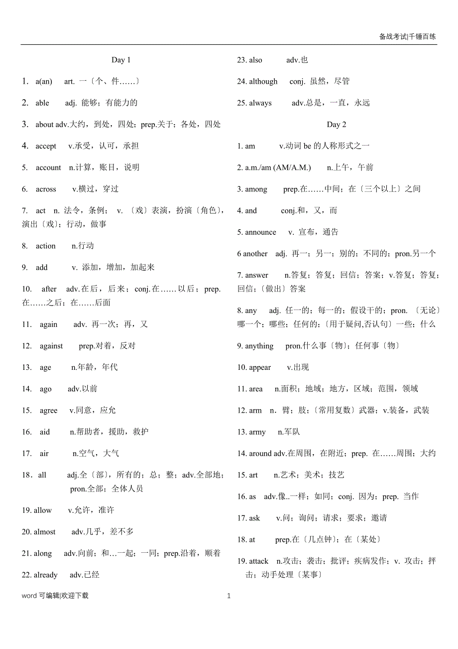 高中英语会考词汇表分享_第1页