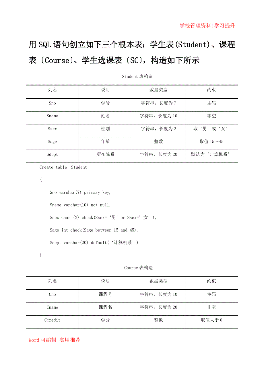 SQL语句创建学生信息数据库表的示例-学生信息数据库表整理_第1页