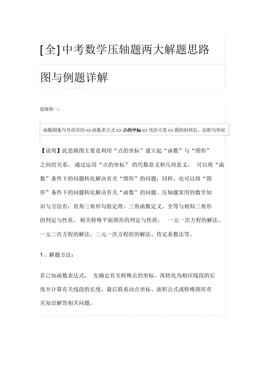 [全]中考数学压轴题两大解题思路图与例题详解_第1页