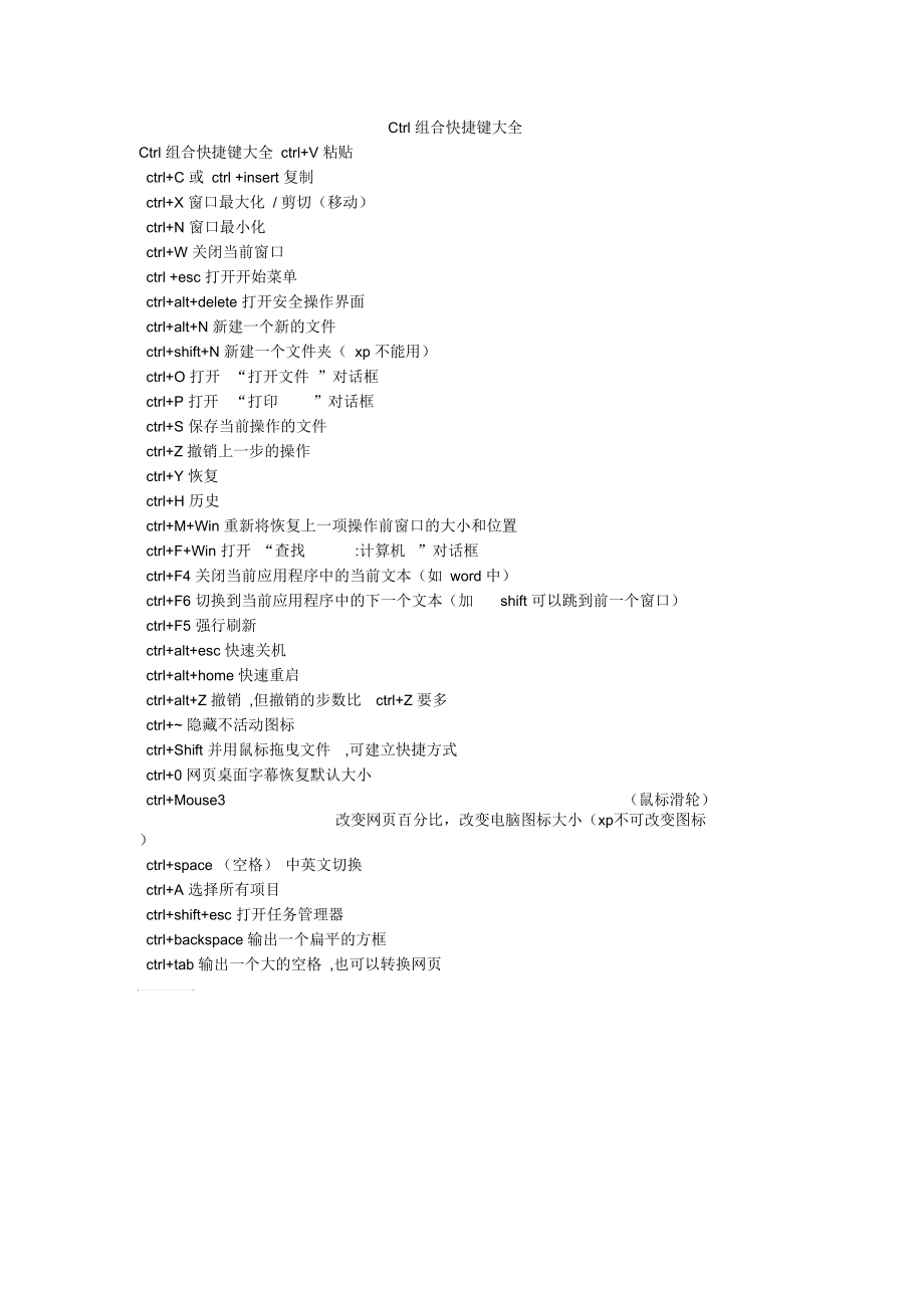 Ctrl组合快捷键大全_0_第1页