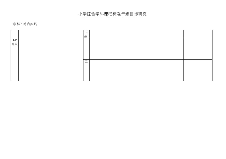 小学综合学科课程标准年级目标研究_第1页