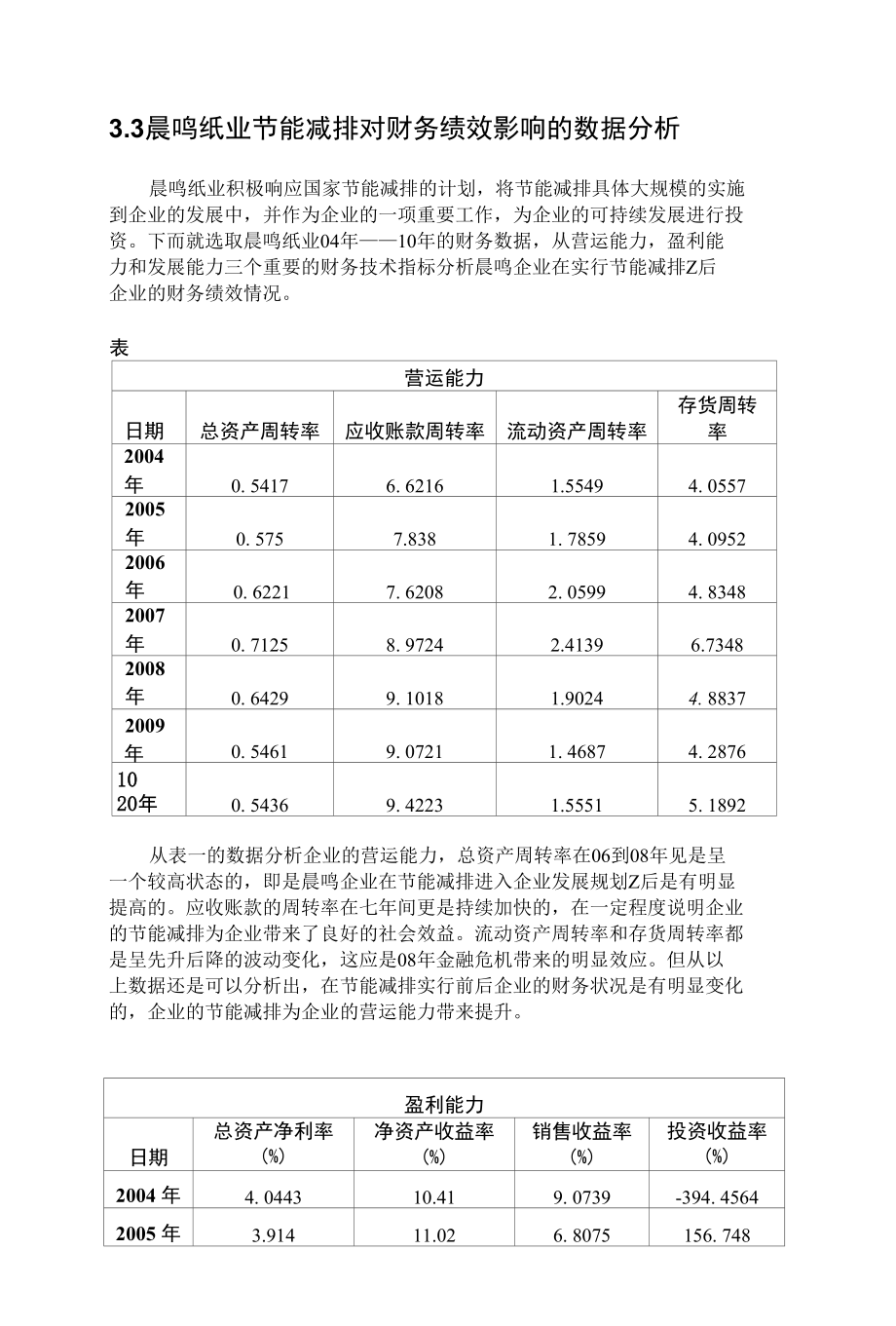 3.3晨鸣纸业节能减排对财务绩效影响的数据分析_第1页