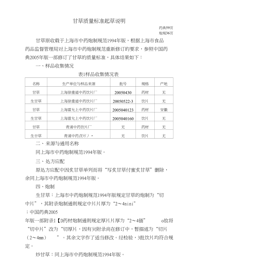 甘草质量标准起草说明_第1页