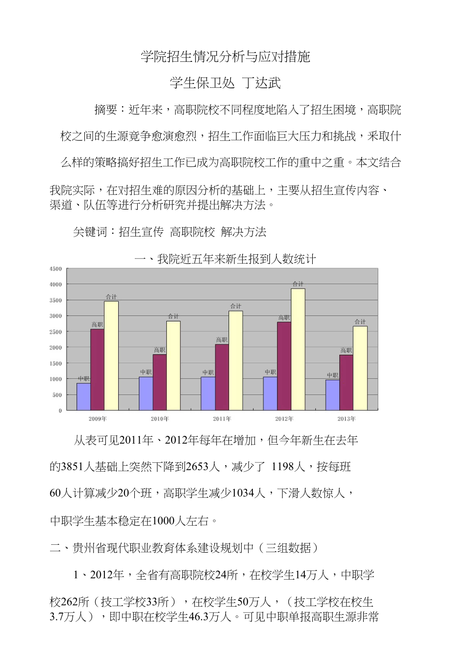 学院招生情况分析与应对措施学生保卫处 丁达武_第1页