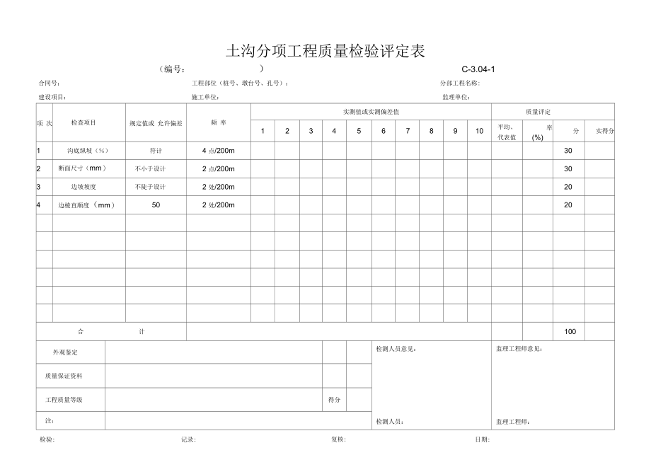 C-3.04-1土沟评定表_第1页