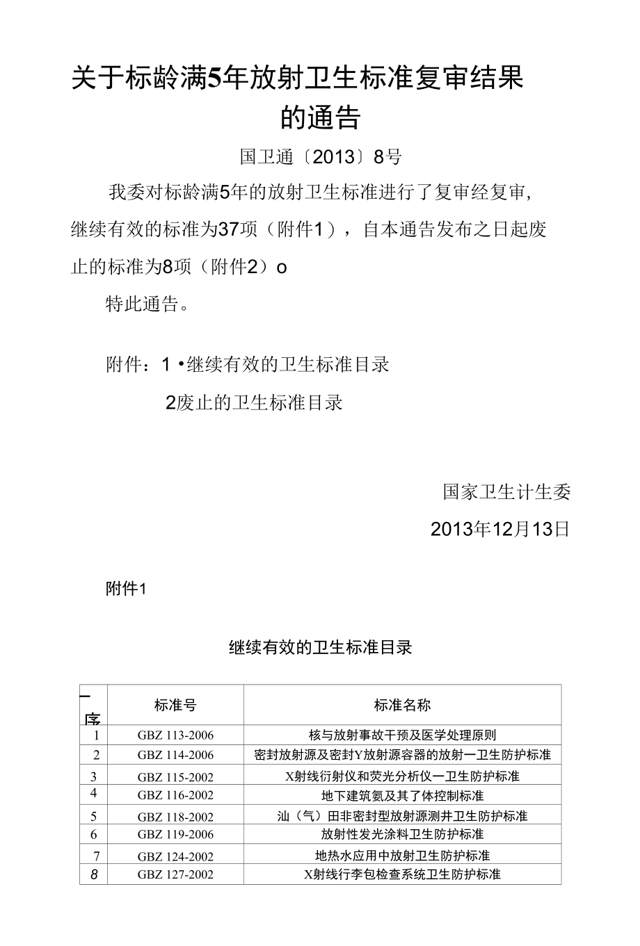 关于标龄满5年放射卫生标准复审结果_第1页