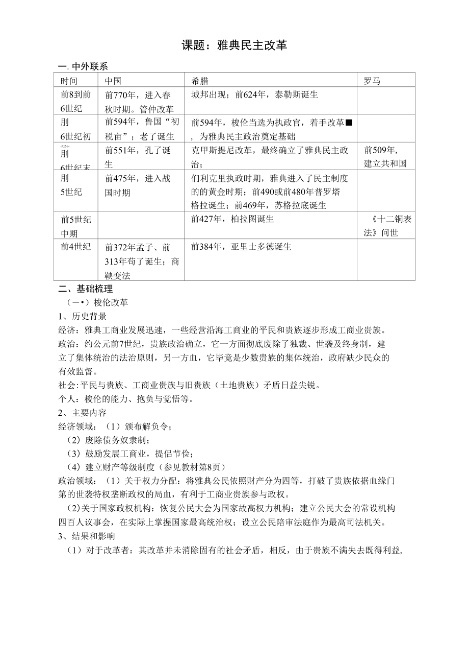 课题：雅典民主改革_第1页