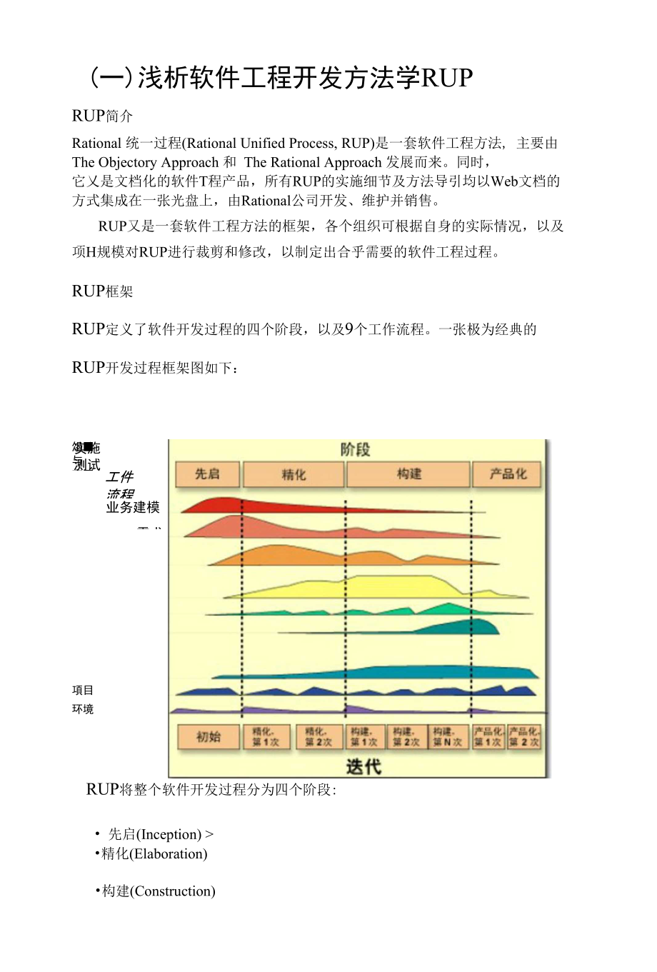 (一)浅析软件工程开发方法学RUP_第1页