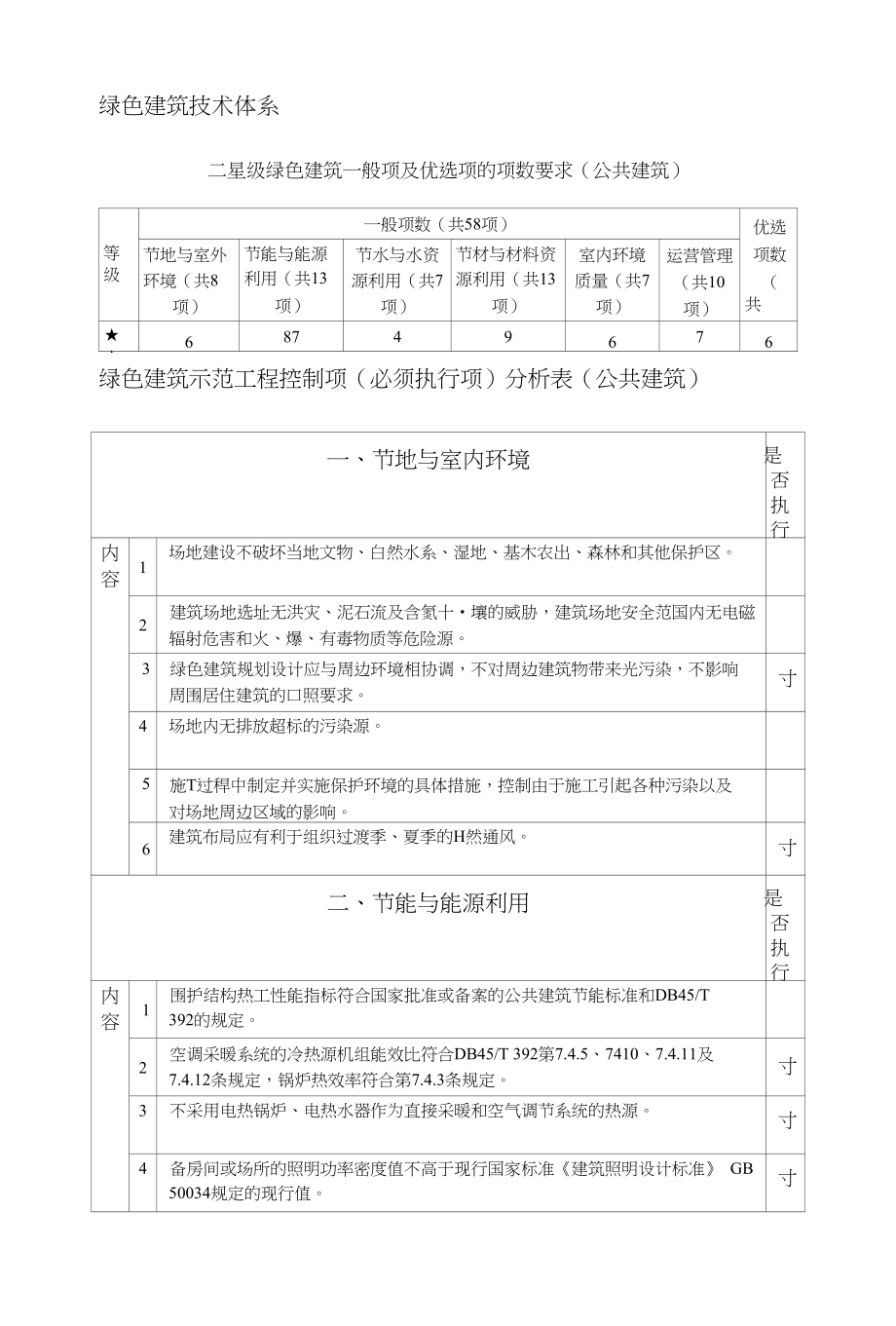 绿色建筑技术体系_第1页