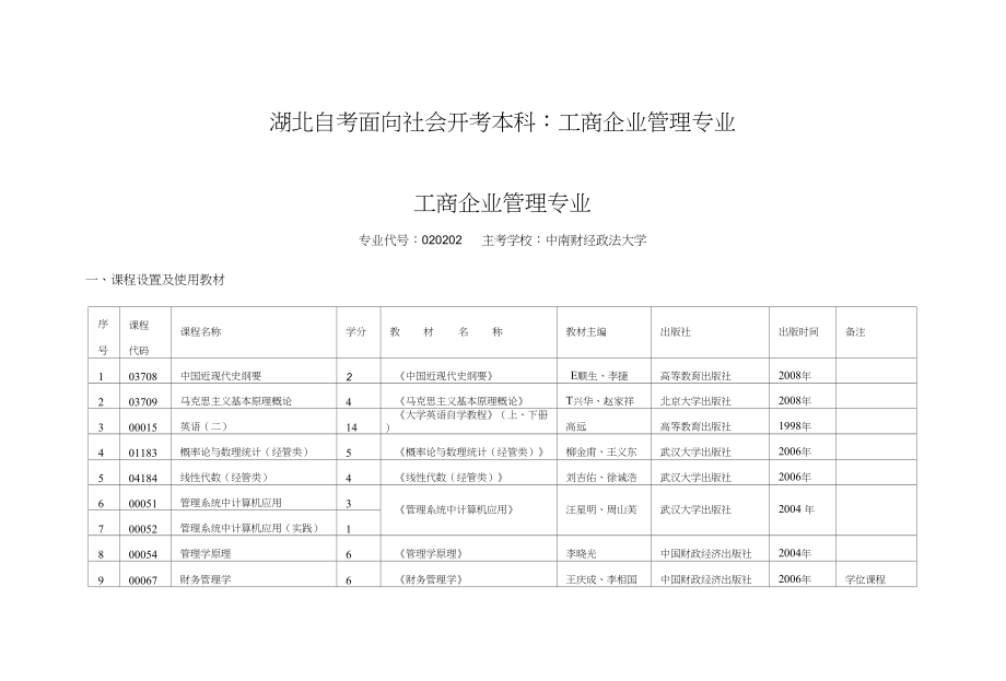 湖北自考面向社会开考本科：工商企业管理专业_第1页